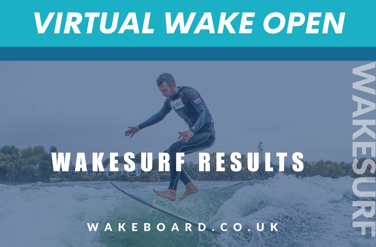 2022 Malibu Virtual Wake Open - Wakesurf Results