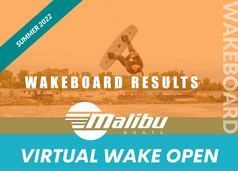 2022 Malibu Virtual Wake Open - Wakeboard Results