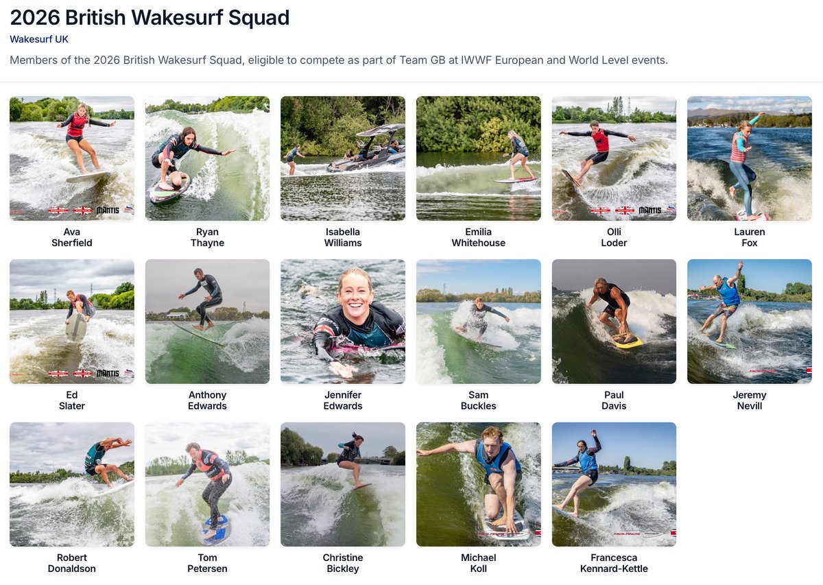 2026 British Wakesurf Squad Announced